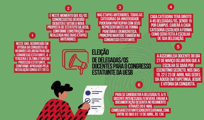 Saiba mais sobre a eleição de docentes delegadas/os para o Congresso Estatuinte